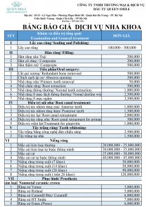 bang-gia-cac-loai-rang-su